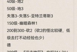 奇迹私服网特色玩法与福利详解：探索独特技能树与隐藏副本