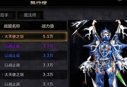 奇迹私服独特玩法与装备打造全解析，体验不一样的游戏魅力
