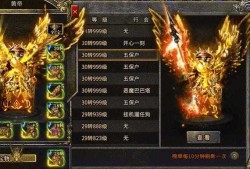 奇迹私服游戏攻略：角色选择与装备获取技巧详解