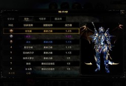 奇迹私服游戏特色与社交体验深度解析：职业、翅膀系统及工会活动