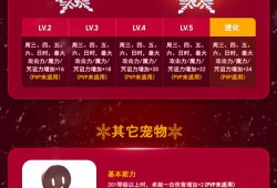 最新奇迹sf网：独特玩法、多样福利及特点全面解析