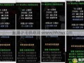 奇迹sf 深入探究奇迹sf：独特玩法、丰富装备及特色活动全解析