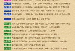 奇迹私服发布网：玩家必知的私服信息筛选与宣传识别技巧