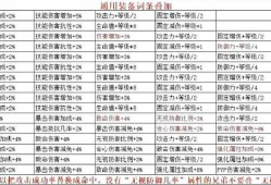 奇迹sf网盛名之下：丰富玩法与运营挑战全解析