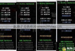奇迹sf私服特色玩法解析：快速升级与稀有装备获取指南