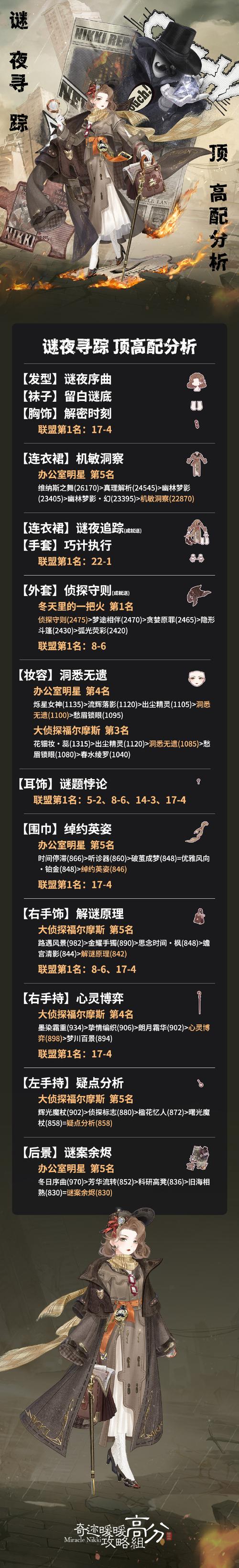 mu奇迹sf最新发布网_奇迹官服网站_奇迹私服网