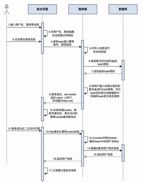 奇迹私发网新开奇迹发布_奇迹私服网_奇迹私发网开服表