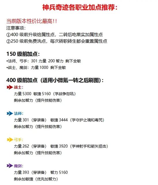 奇迹sf私发网_奇迹sf手游_奇迹sf