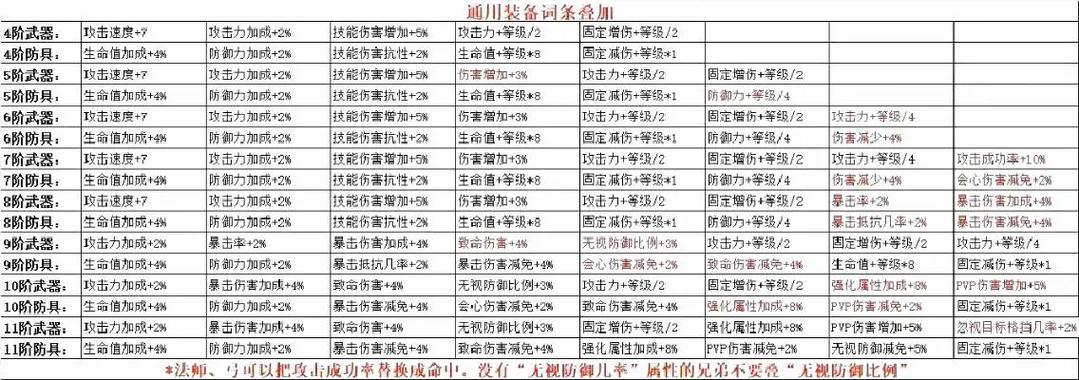 全民奇迹sf_奇迹sf私发网端游_奇迹sf
