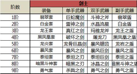 奇迹mu私服_奇迹mu私服_奇迹mu私服