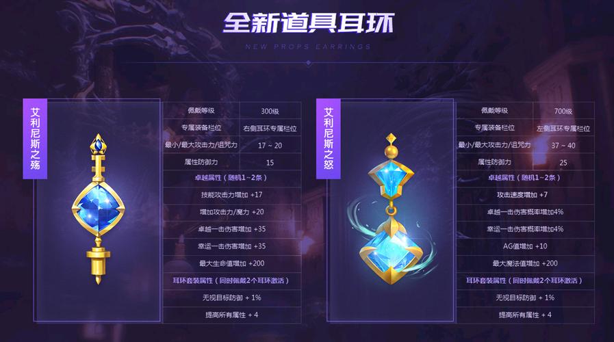 奇迹私服网_奇迹官服网站_mu奇迹sf最新发布网