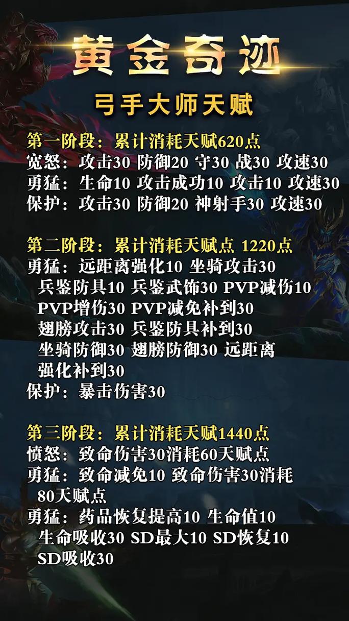 奇迹sf无法输入中文_奇迹sf最新发布网_奇迹sf