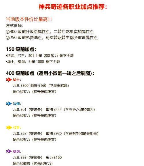 最新奇迹sf网_最新奇迹sf网站_奇迹sf发布网手机版