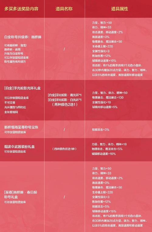 mu奇迹手游公益服_公益奇迹手游_奇迹公益服