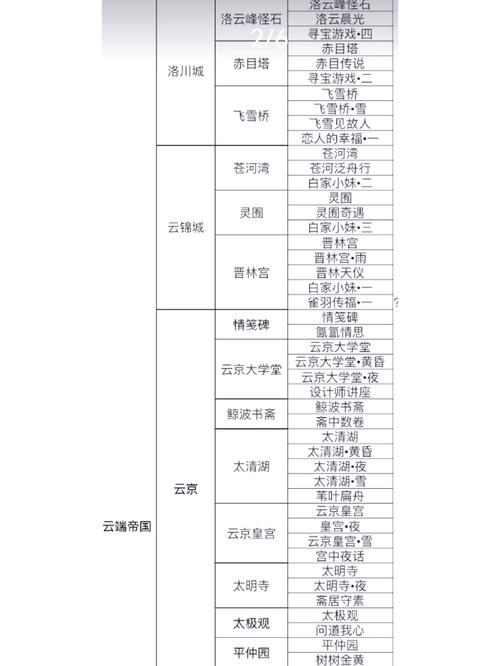 mu奇迹sf发布网大全_私服奇迹_奇迹私服发布网
