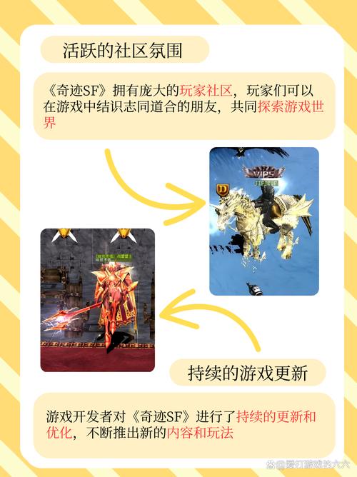 奇迹sf网_奇迹网是啥_奇迹网素材