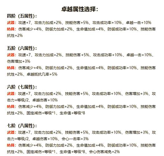 最新奇迹发布网新开服_奇迹私发网开服表_奇迹私服